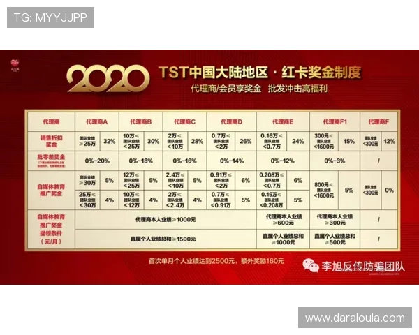 百家乐小路怎么看最新技巧揭秘帮助你轻松辨别走势的实用方法